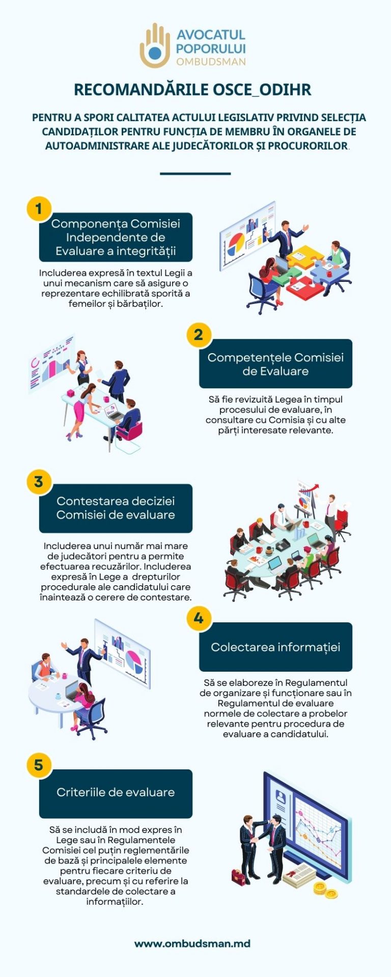 Recomandările OSCE_ODIHR pentru a spori calitatea actului legislativ privind selecția candidaților pentru funcția de membru în organele de autoadministrare ale judecătorilor și procurorilor